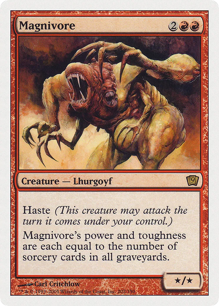 Magnivore