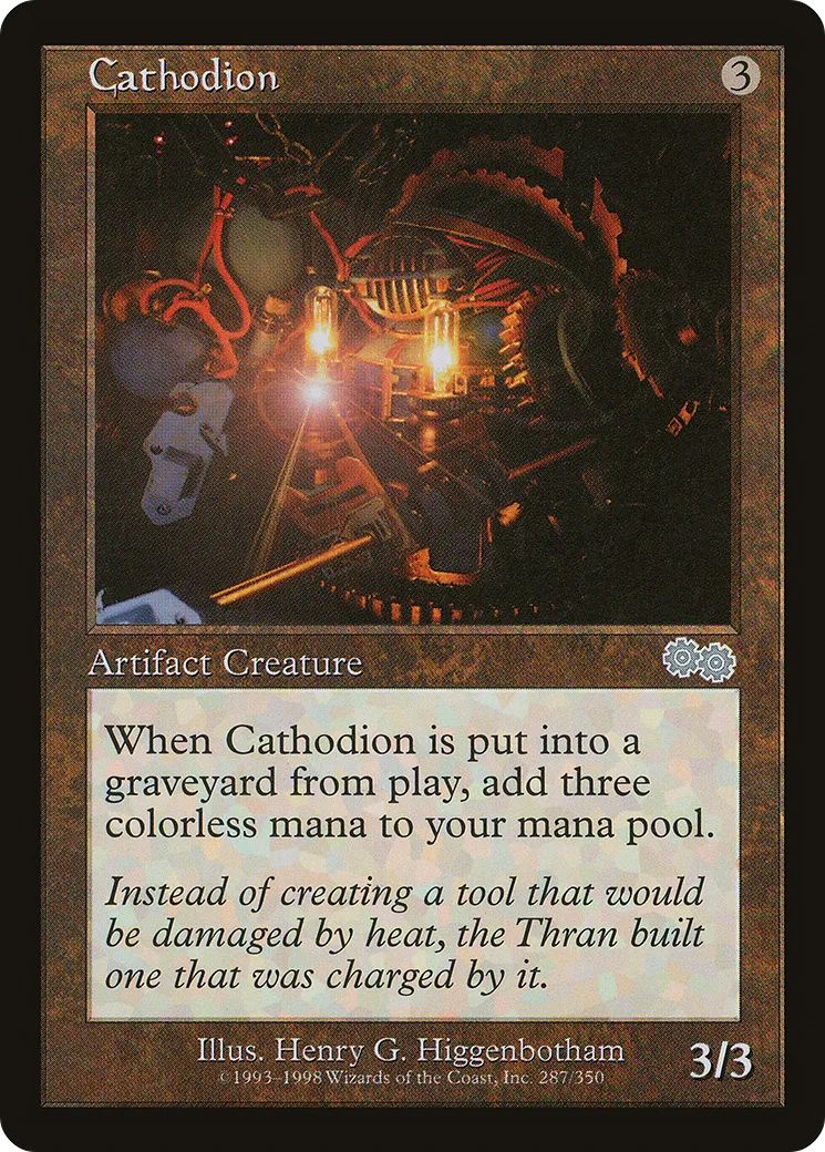 Cathodion