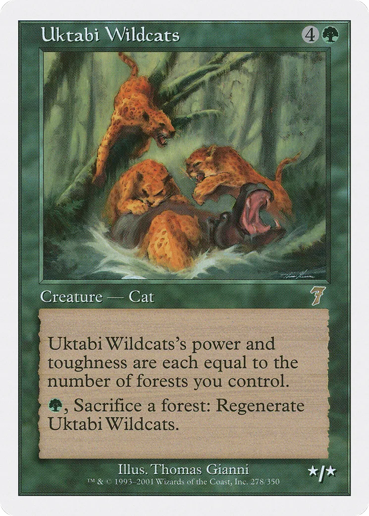 Uktabi Wildcats